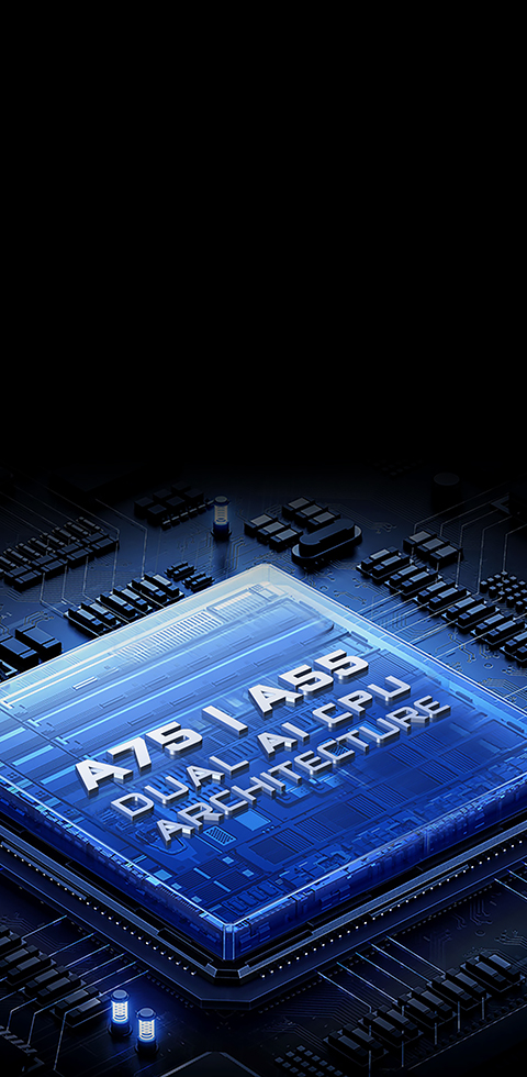 The Twin Engines of Performance