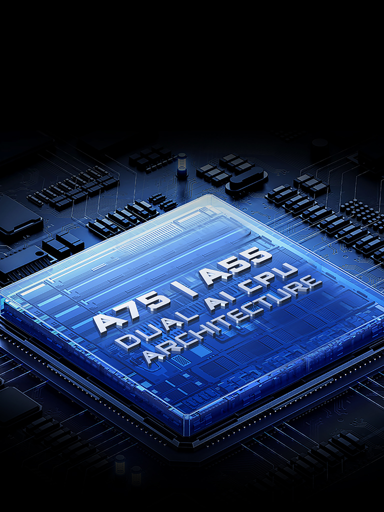 The Twin Engines of Performance